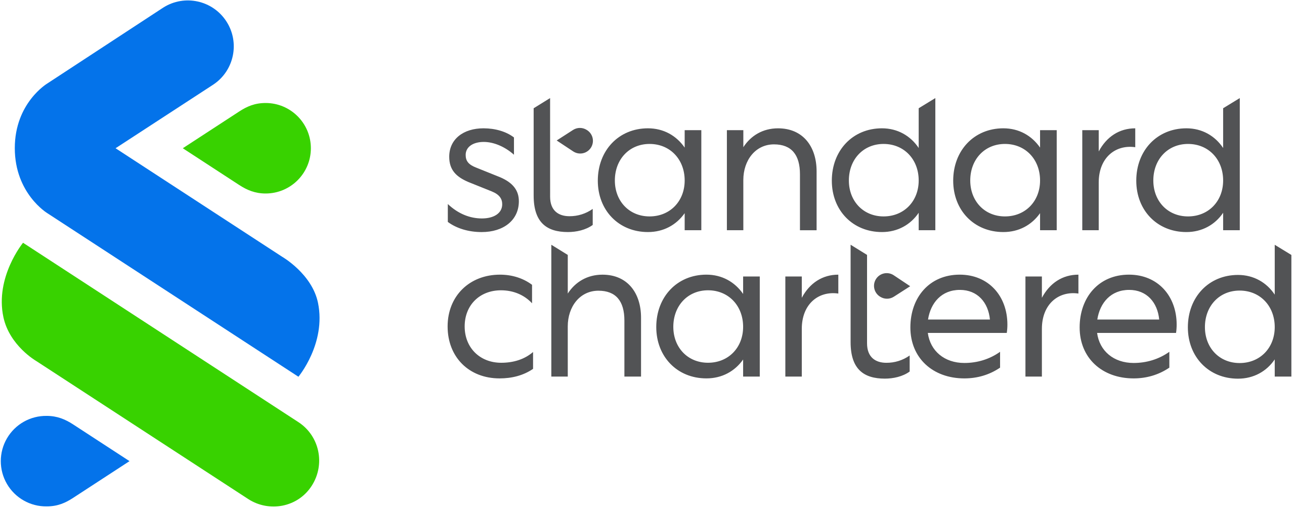 STANDARD CHARTERED